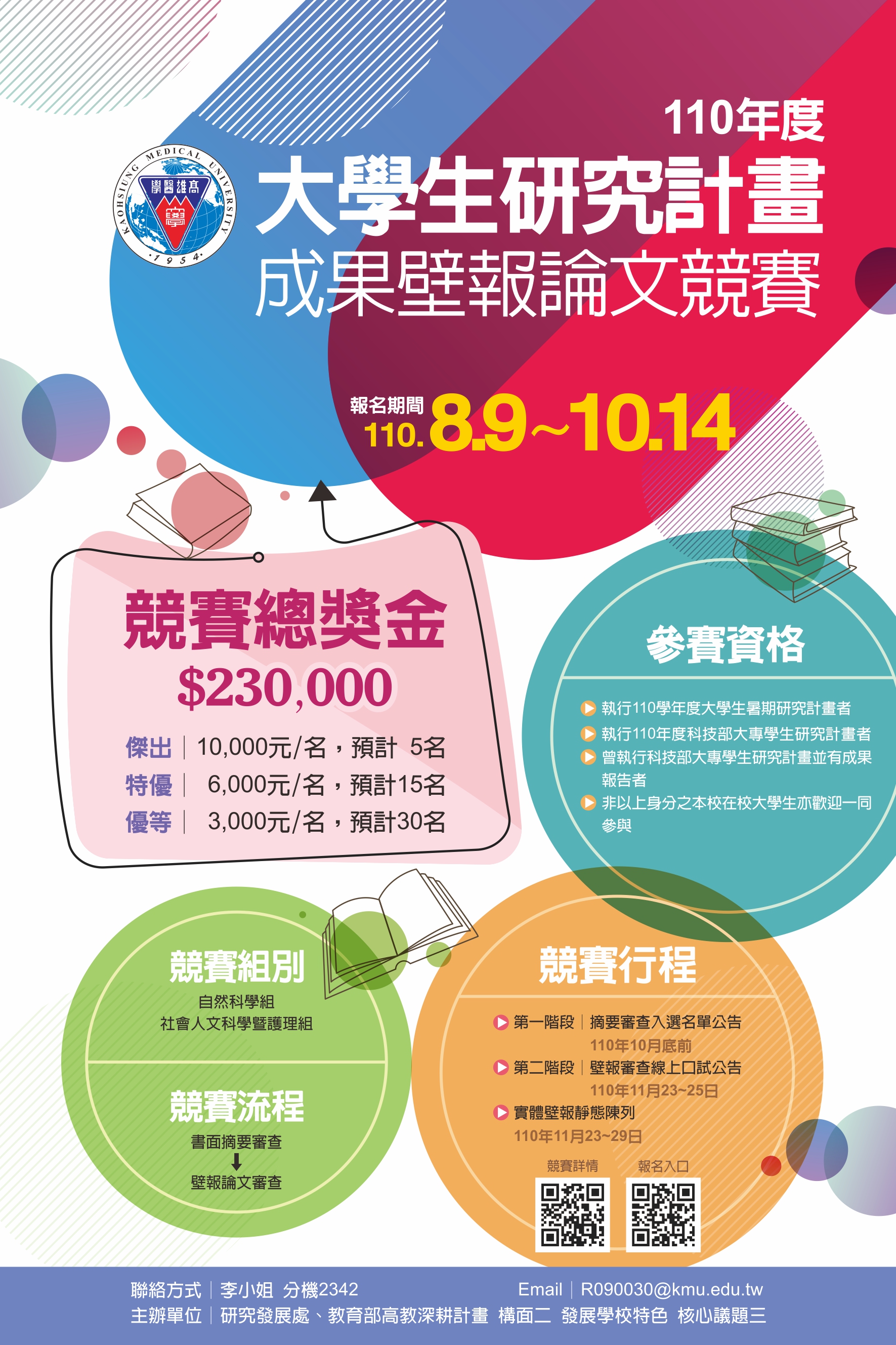 高雄醫學大學研究發展處 大學生研究計畫成果壁報論文競賽