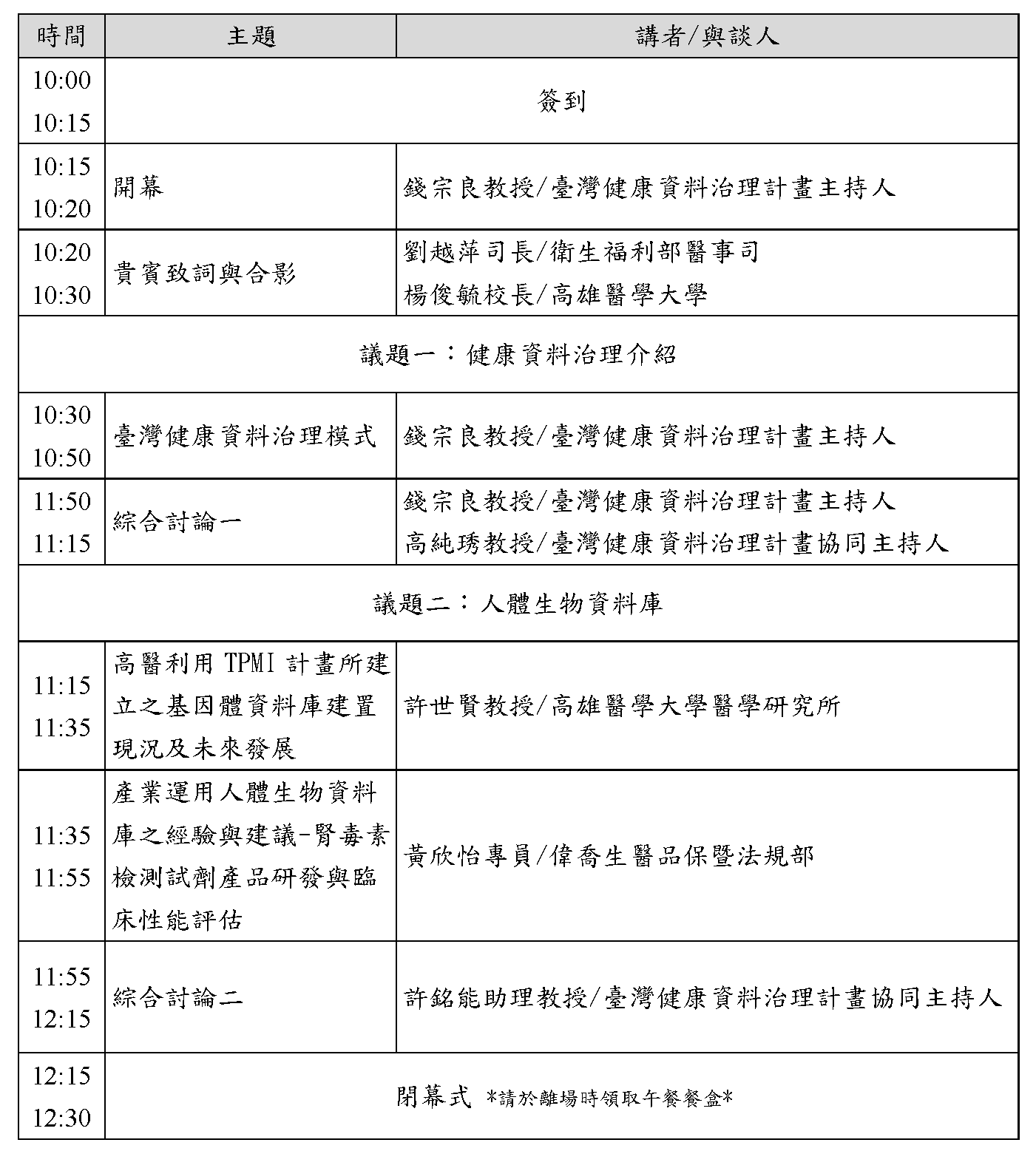 1121102臺灣健康資料治理與生物資料庫運作座談會議程01