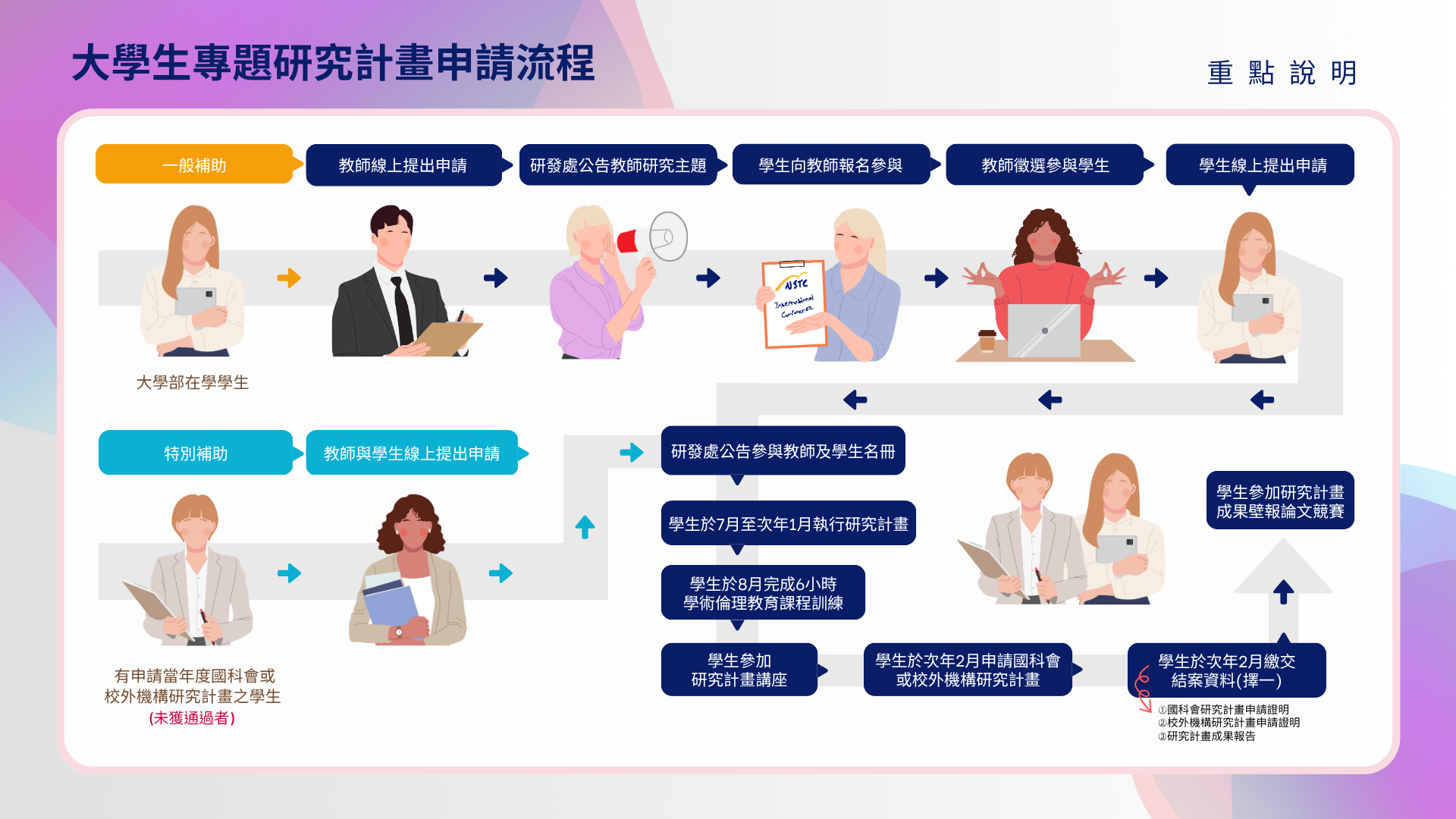 學生補助6_1.png