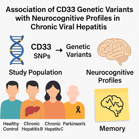 譚俊祥副教授圖形摘要
