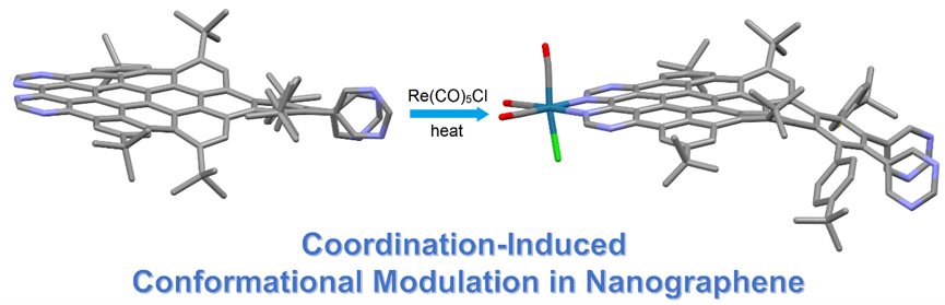 陳嘉祥副教授圖形摘要