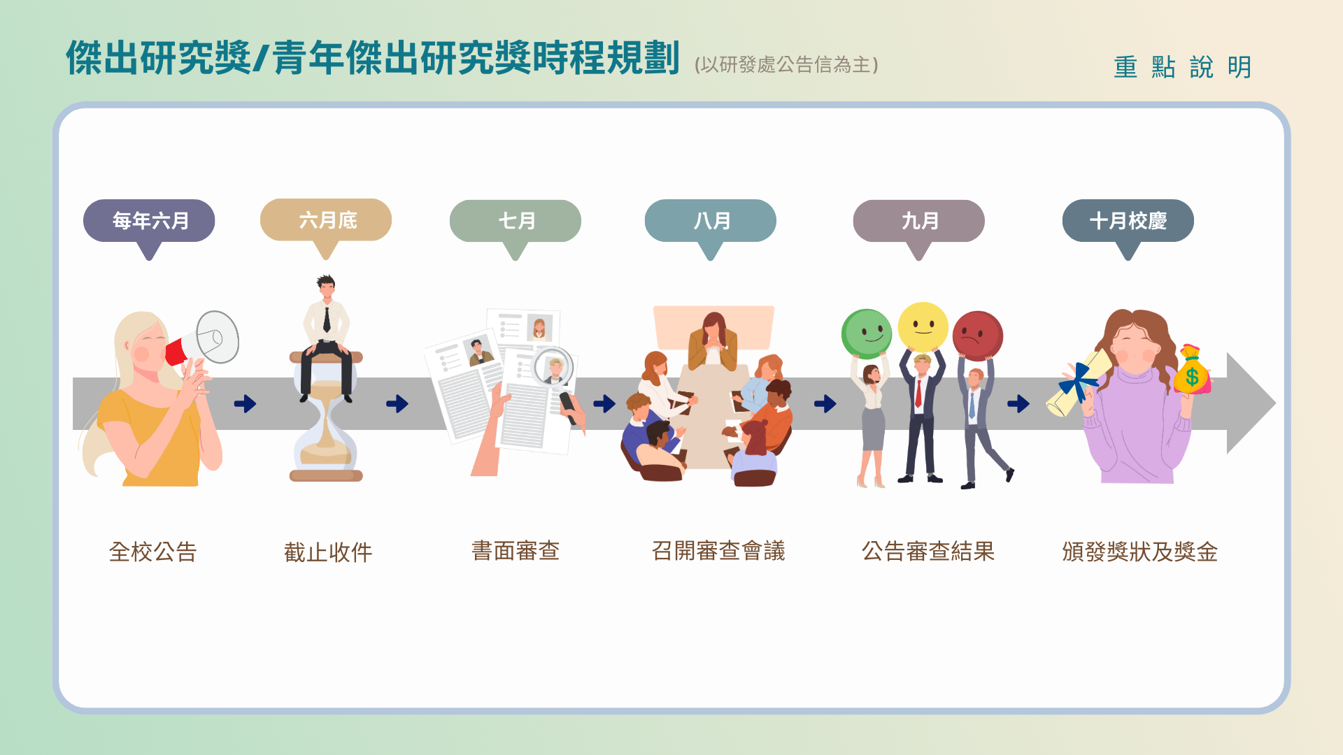 教師補助5.png
